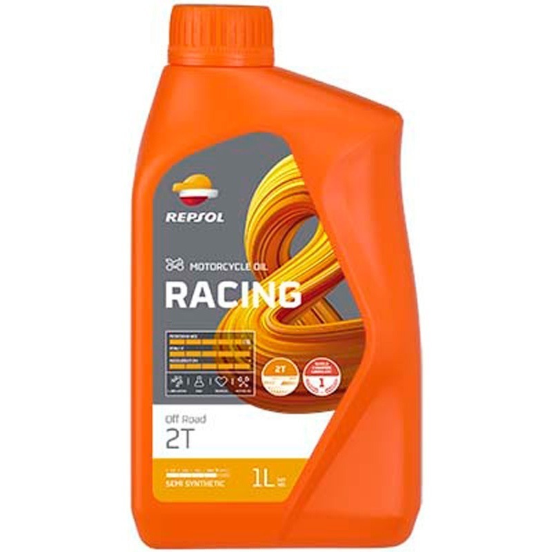 RPP2052ZHC Rpp2052zhc moto racing off road 2t 1l