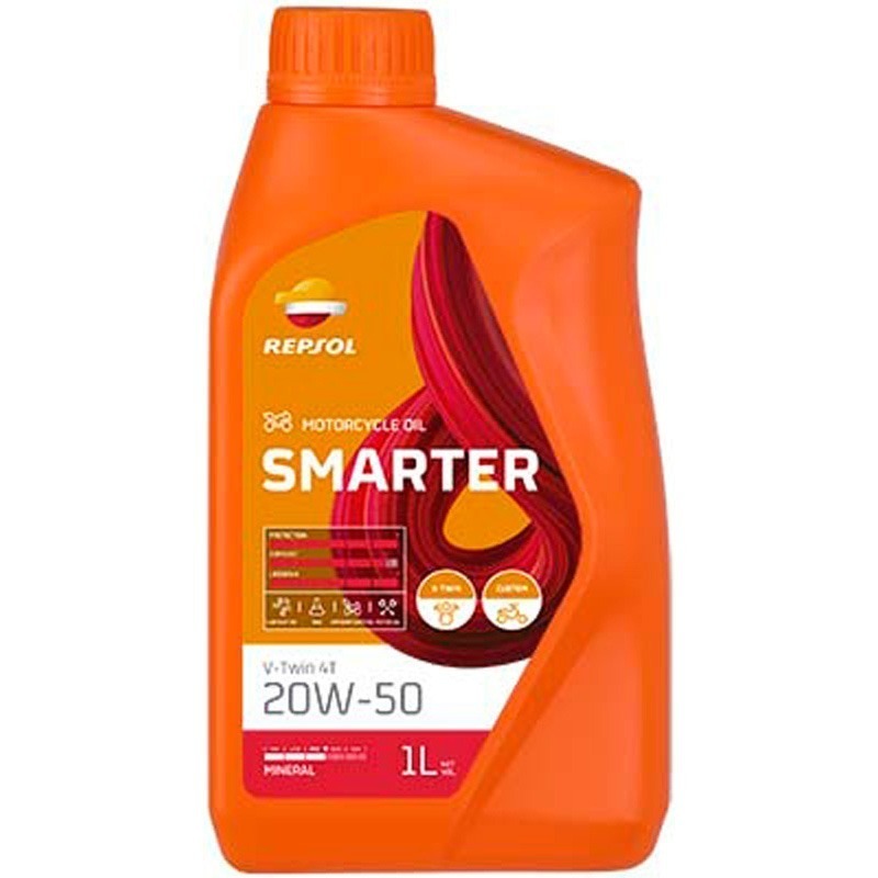 Rpp2066thc smarter v twin 4t 20w 50 1l