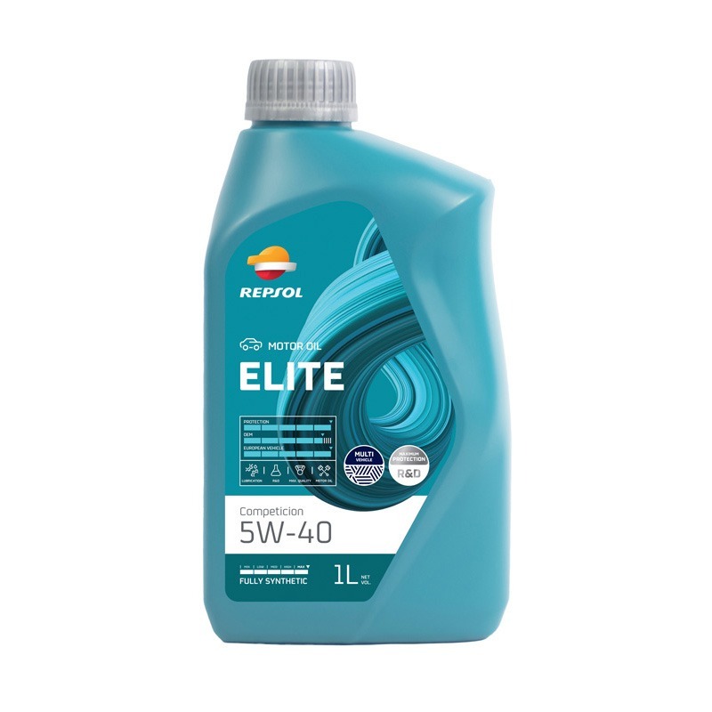 Rpp0062jha elite competicion 5w 40
